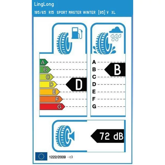 LINGLONG 195/65 r15 SPORT MASTER WINTER 95V XL téli gumi