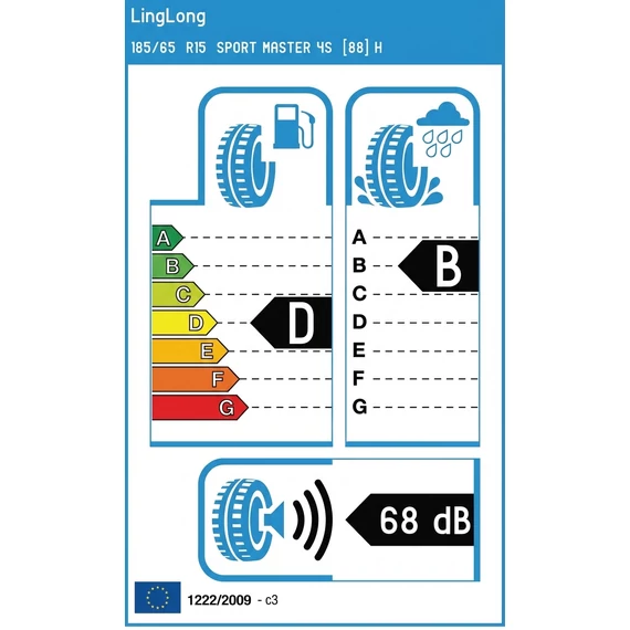 Linglong Sport Master 4S 185/65 R15 88H négyévszakos gumi
