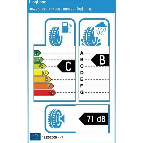 LingLong Comfort Master 185/65 R15 92T XL nyári gumiabroncs