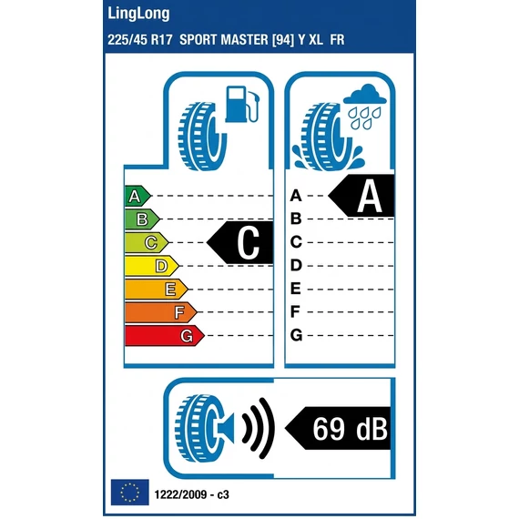 LingLong Sport Master 225/45 R17 94Y XL nyári gumiabroncs